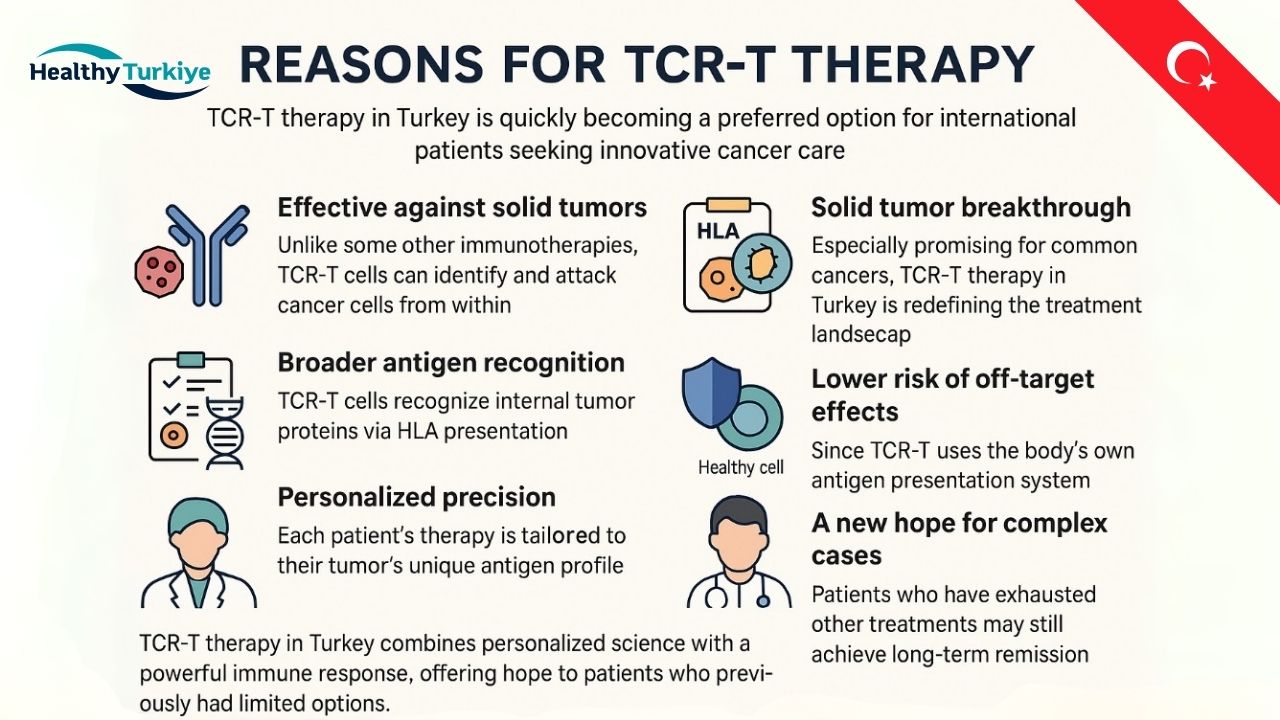 T Cell Receptor Therapy in Turkey T Cell Receptor Therapy in Turkey