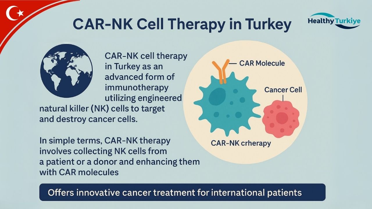 CAR NK Cellterapi i Turkiet CAR NK Cellterapi i Turkiet