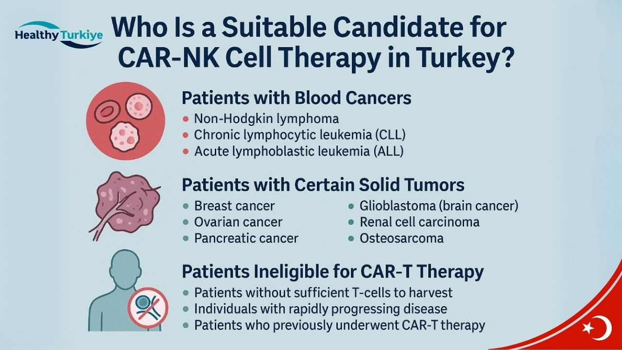 CAR NK Cellterapi Turkiet CAR NK Cellterapi Turkiet