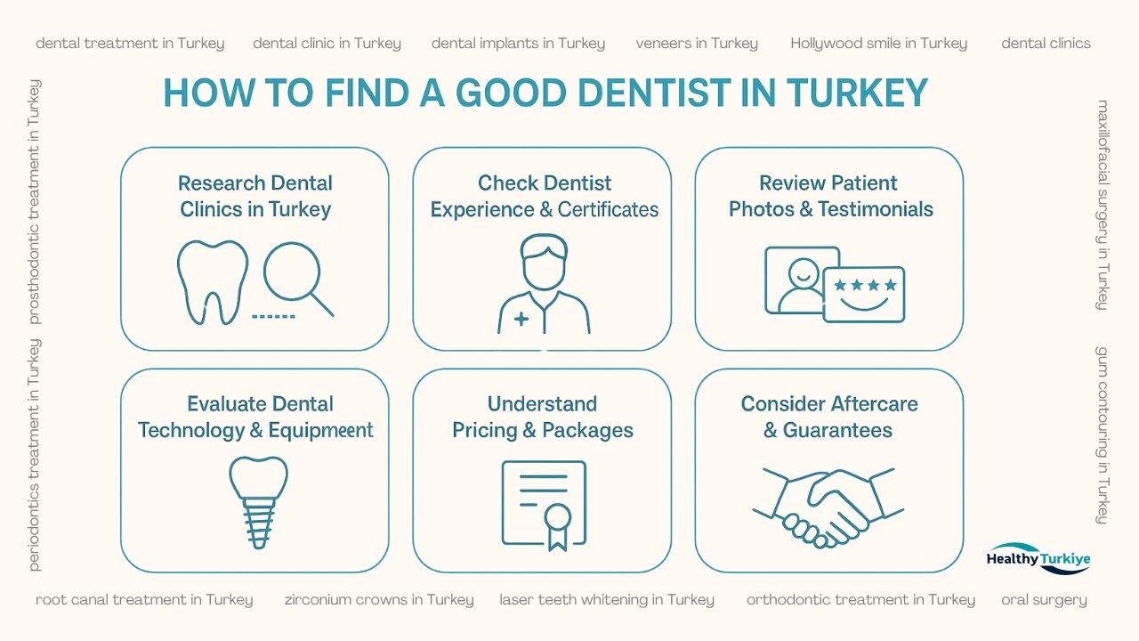 how to find a good dentist in turkey