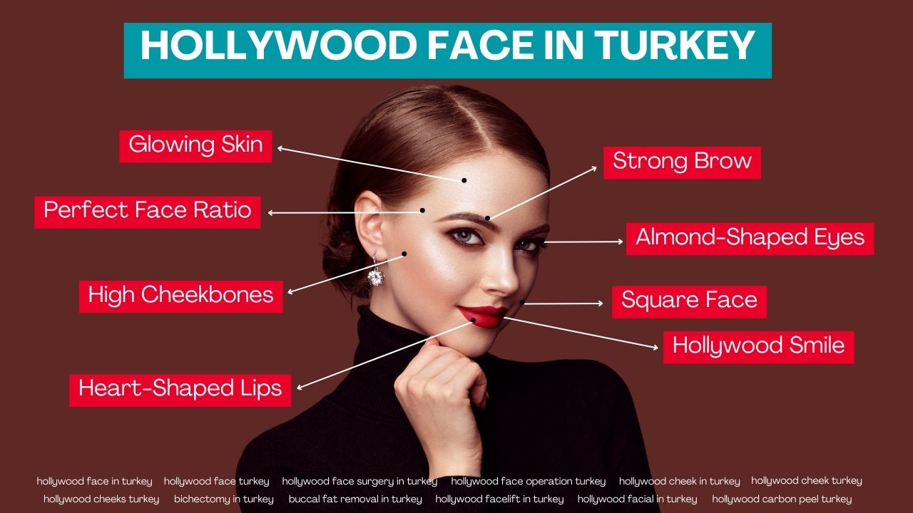 Hollywood face in turkey Hollywood face in turkey