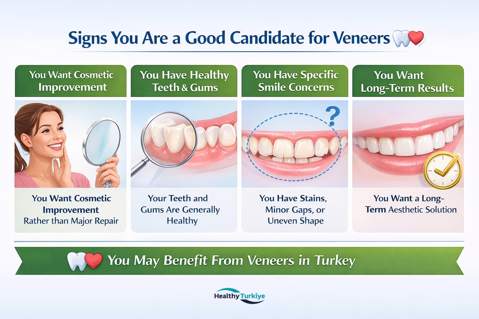 Who Is a Good Candidate for Veneers in Turkey?