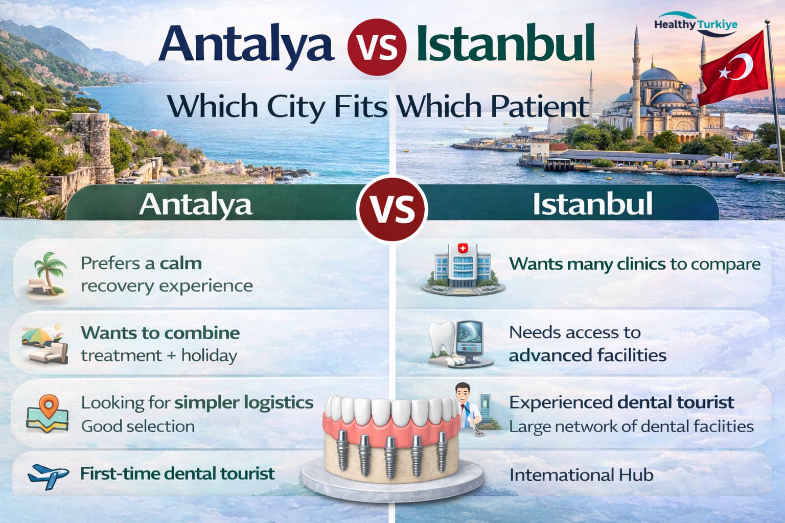 all on 6 istanbul vs antalya