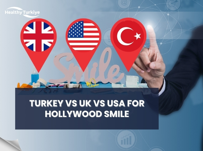 turkey vs uk vs usa hollywood smile