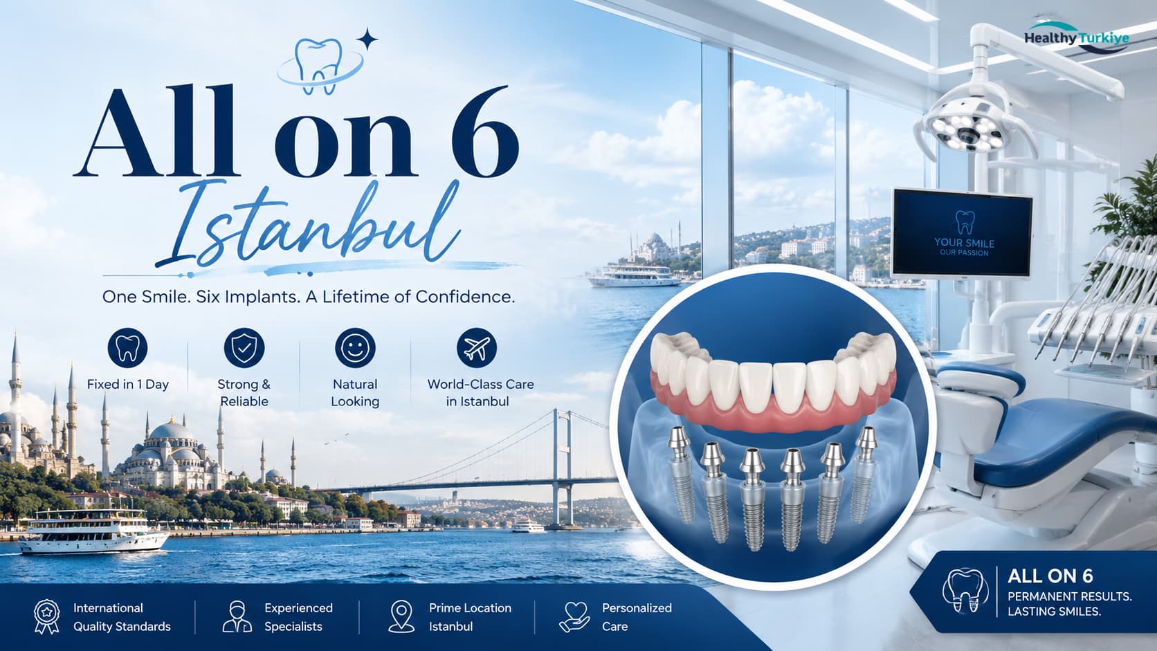 All on 6 Istanbul: Dental Implants Cost, Procedure, Packages and Full Guide 2026